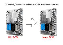 ECM CLONE SERVICE 22+ FORD AND RAM